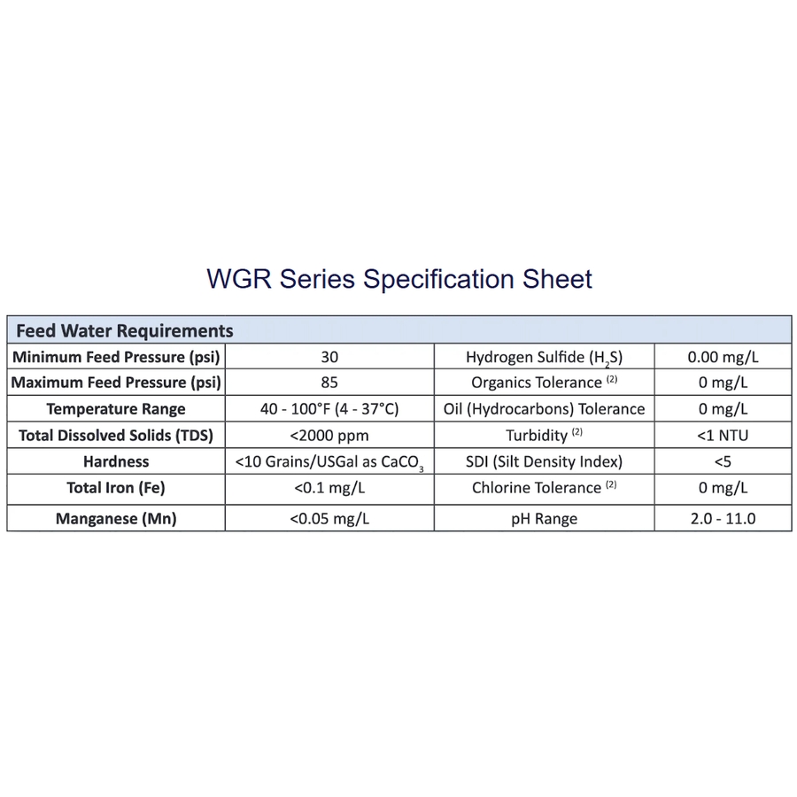 WGR Series Reverse Osmosis System