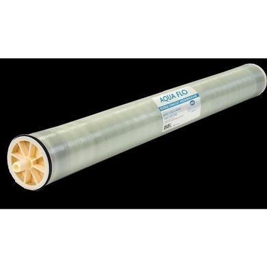 Commercial Reverse Osmosis Membranes