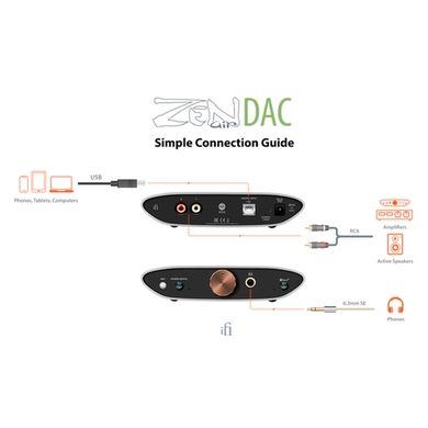 ZEN Air DAC